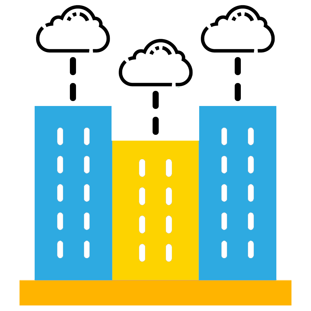 Infrastructure maturity