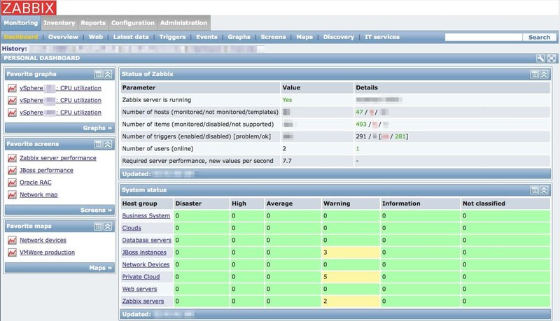 Zabbix